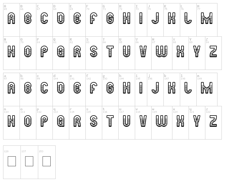 Ready Steady Go font map